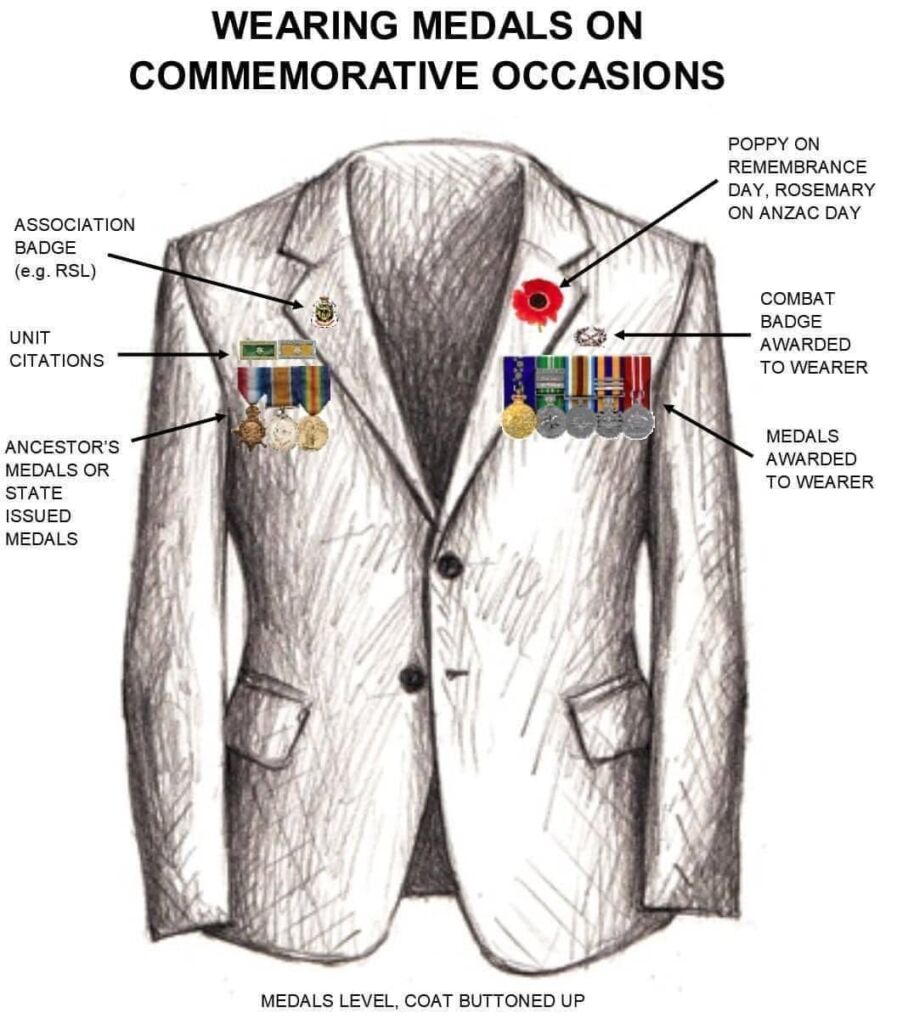 Wearing Medals on Commemorative Occasions